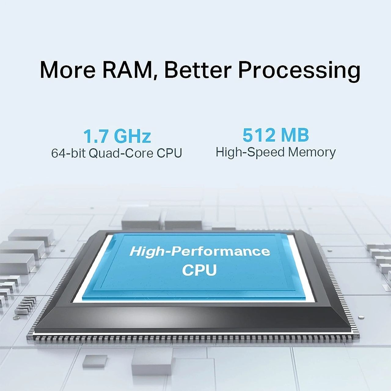 rsw1280-2f6f975e-c650-4849-90d7-c8dae8305275 Blazing Speeds and Unrivaled Connectivity with the TP-Link