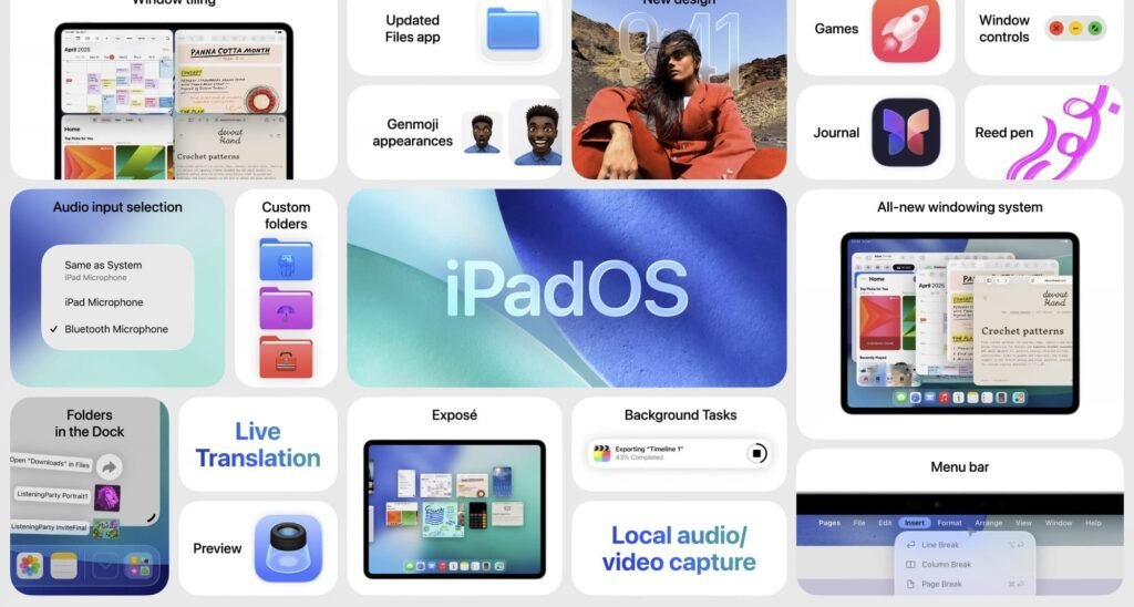 iPadOS 26: The iPad’s Mac Moment Has Finally Arrived